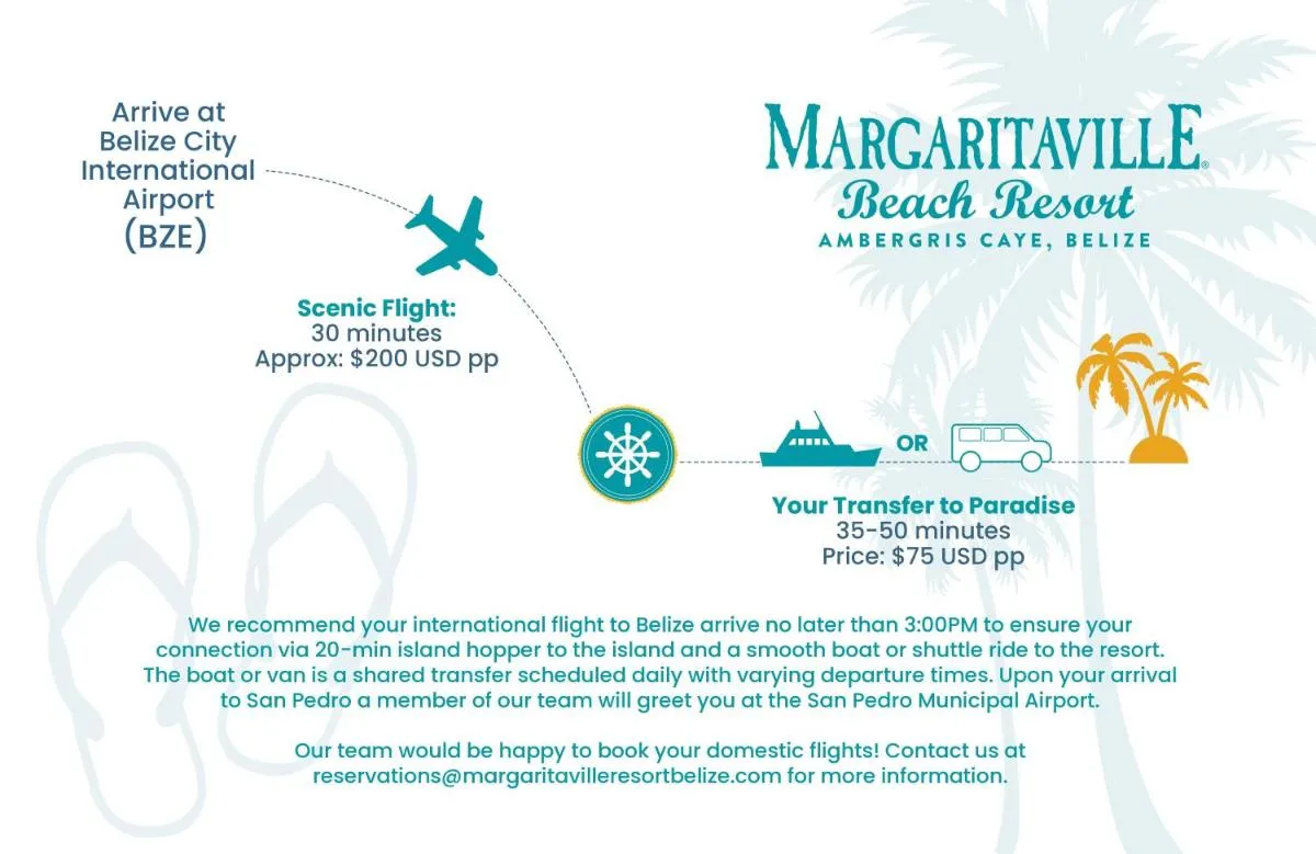Image 4 of Margaritaville Beach Resort Ambergris Caye – Belize
